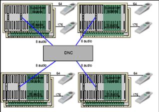 CB901 Multistage.jpg
