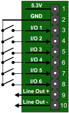 TCIS Connections 6.PNG