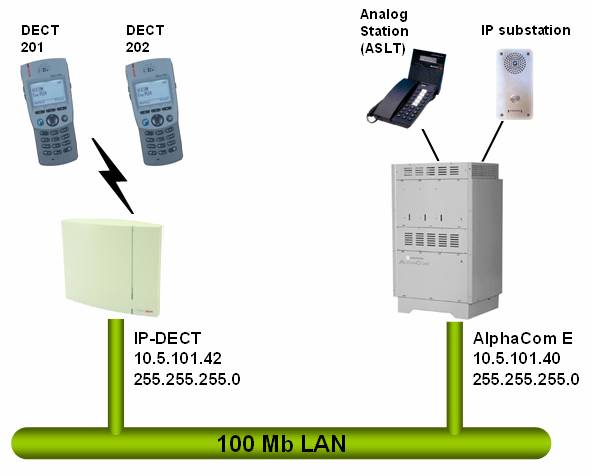 Ascom configuration example.jpg