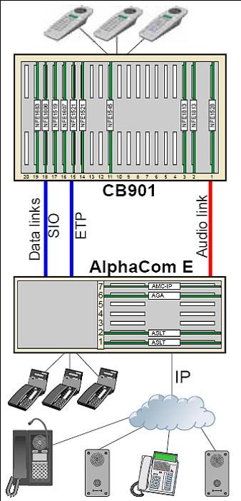 CB901 General description.jpg