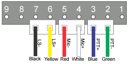 TA-23 Connections 1.PNG