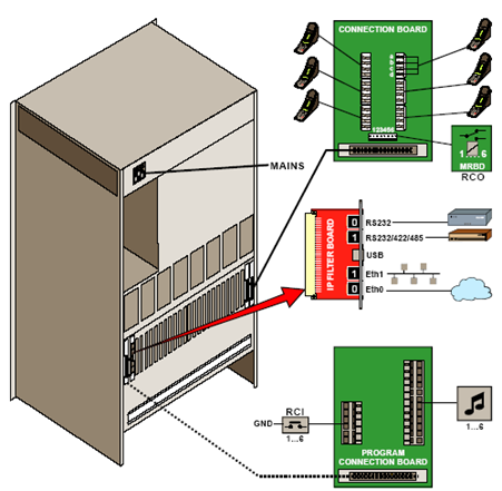 XE26 Connections.PNG