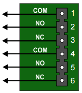 TFIE Connections 1.PNG