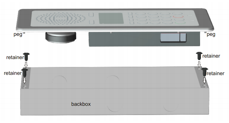 Mounting the IP OR Master Station