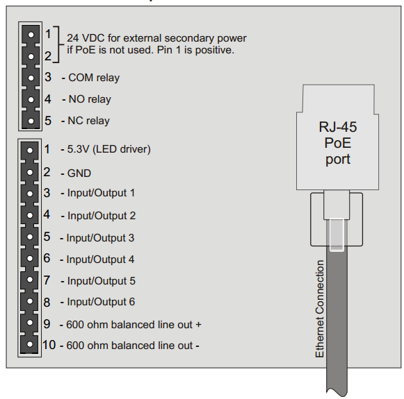TCIS Connections 1.PNG