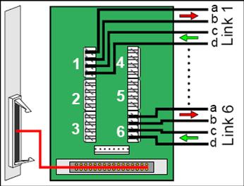 CB901 AlphaCom E20 and E26 .jpg