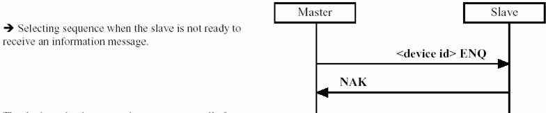 ISO Data Link Layer Selecting2.jpg
