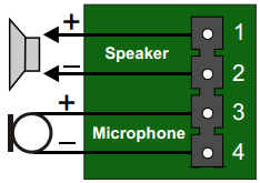 TCIS Connections 7.PNG