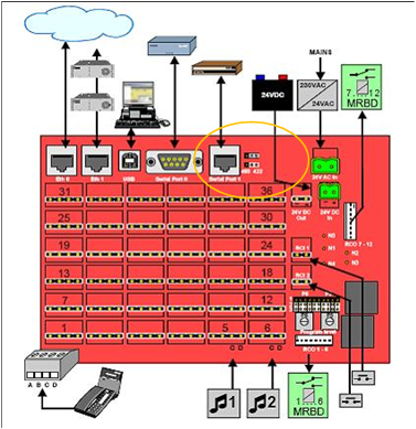 File:20131219141926!SerialPortJumpers XE7.png