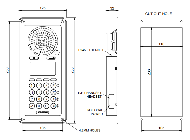 IP Flush Master - Dimensions