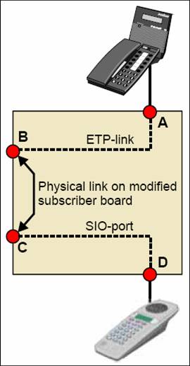 CB901 RMD Privacy links2.jpg