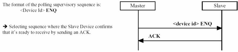 ISO Data Link Layer Selecting1.jpg