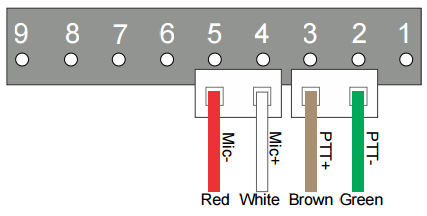 EMMAI-1H Connections 2.PNG