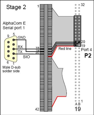 CB901 SIO data link, non EMC cabinets3.jpg