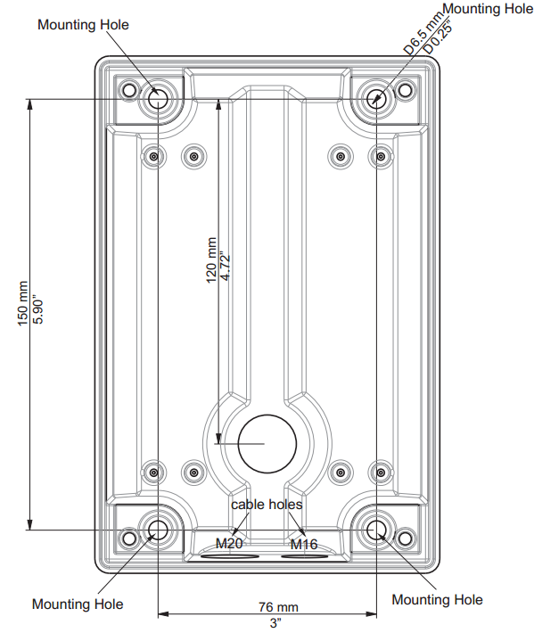 Onwall backbox Mounting holes - Side view