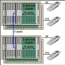 CB901 Double Stage.jpg