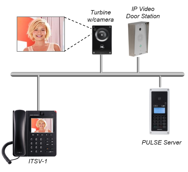 File:ITSV-1 Pulse system.png