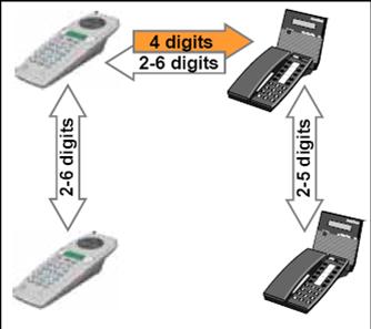 CB901 Number Plan.jpg