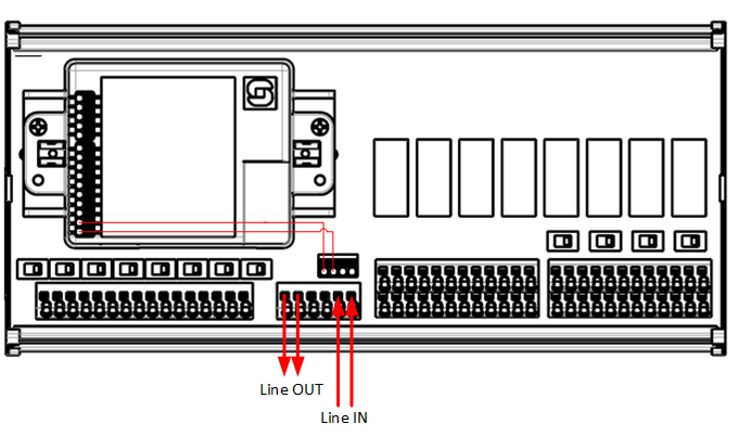 IP-LCM Line IN OUT.png