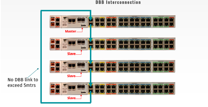 File:DBB Back Panel View.png