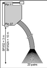 CB901 Interconnection cable.jpg