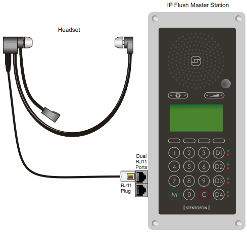 IP Master Headset Installation.PNG