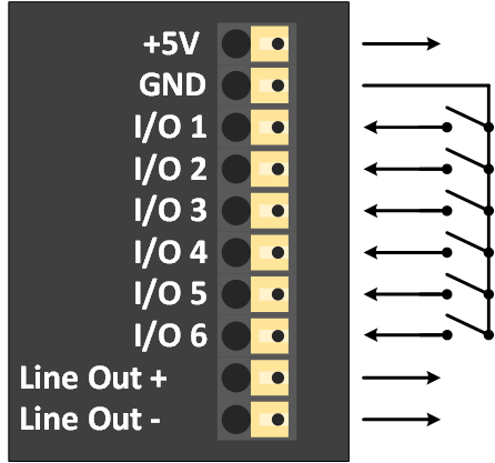 TKIE Connections P4.png