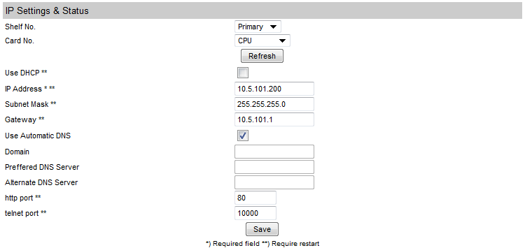 DECT - 2500 - CPU Network.PNG