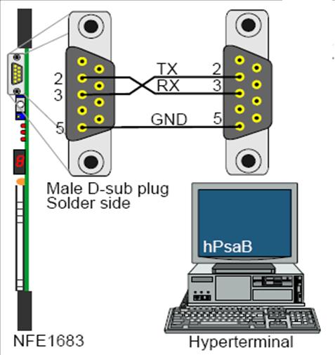 CB901 Programming.jpg