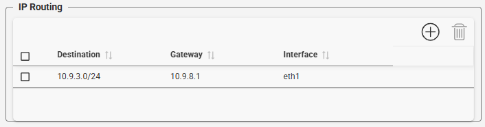 File:ZC Net Route.png