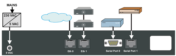 File:20180208085021!XE1 Connections.png