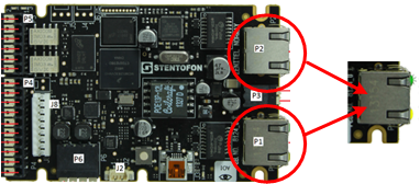 TFIE Board Indications 2.png