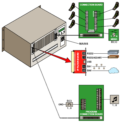 XE20 Connections.PNG