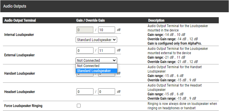 Enable External Loudspeaker