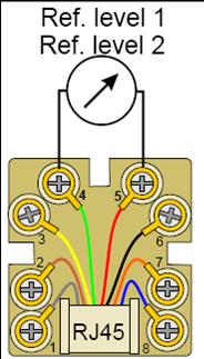 CB901 RM station audio line.jpg