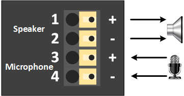 TKIE Connections P6.png
