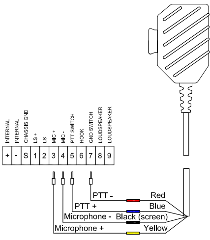 EMMAX-1H Connections 2.PNG