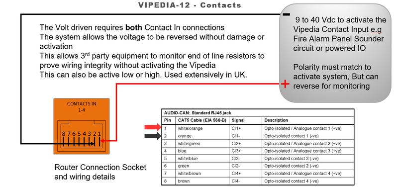 File:Volt Driven Mechanism.png