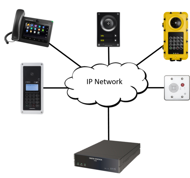 File:ICX and stations.png