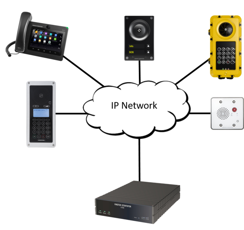 Station Web Interface - ICX-AlphaCom mode - Zenitel Wiki