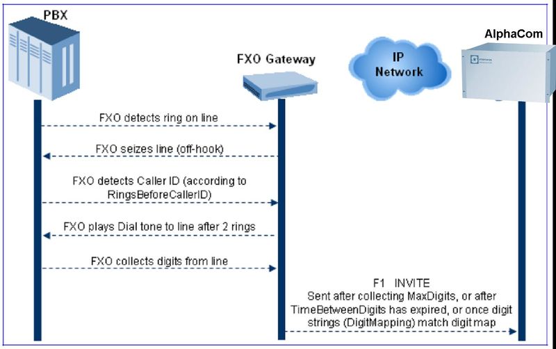 File:CollectDigits MP11x.jpg