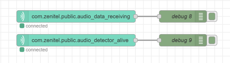 File:IvAA debug subscriptions.png