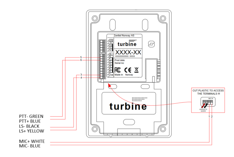 File:Ta23 TCIS.png
