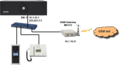 Thumbnail for version as of 11:05, 28 February 2018