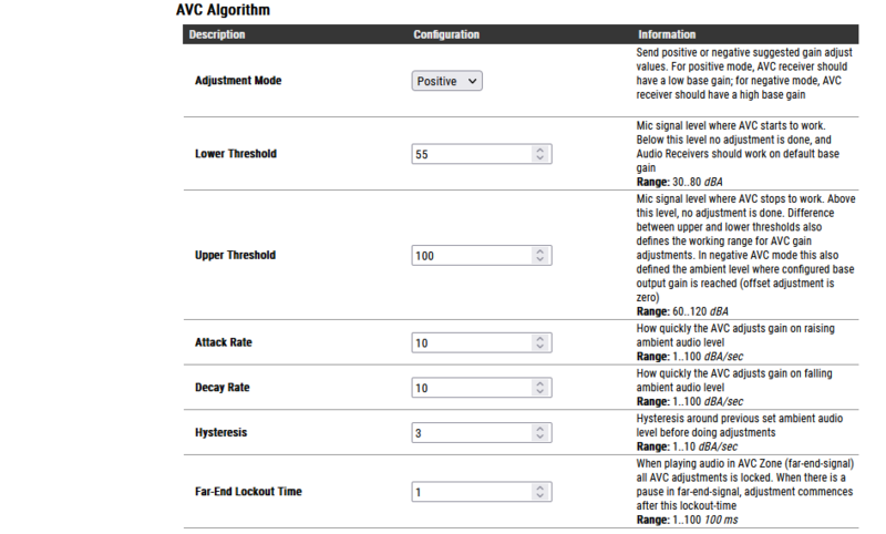 File:DAVC Algorithm.PNG