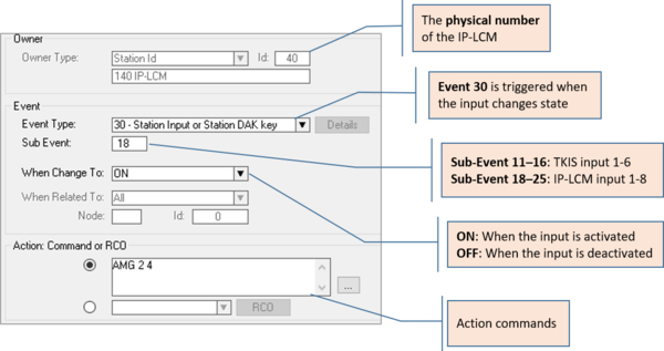 IP-LCM InputEvent30.png