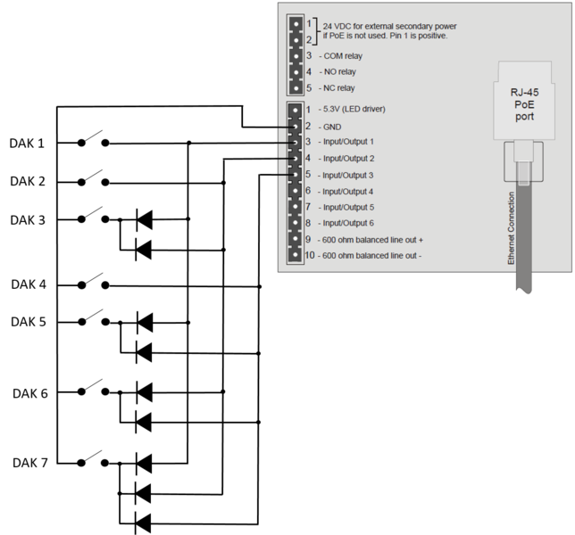 File:IO as matrix.png