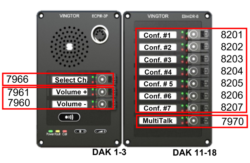 File:ECPIR DAKv2.PNG