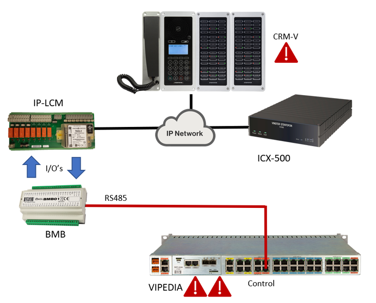 File:Fault reporting.png