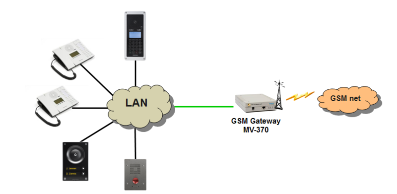 File:GSM PULSE2.PNG